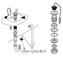 三栄水栓 【オーバーフロー用の横穴排水栓】横穴排水栓 パイプ径25mm用 PH33-25