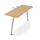 コクヨ　オープンマネージメント　イルマ　ミーティングテーブル　スタンダードデスク用　突板タイプ　幅1600×奥行き600×高さ720mm 天板カラー:W35（ブラウン）