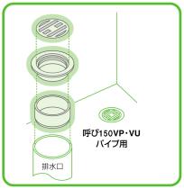 三栄水栓 【VU・VPパイプ兼用目皿】呼び150配管用 H410B-150