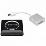 Actiontec Electronic ScreenBeam Pro Education2 SBWD100E2VJP