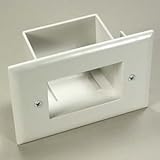 InstallerPartsホワイト簡単マウントRecessed低電圧ケーブルプレート – 内部ケーブル管理