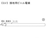 KHD 接地用ビニル電線 1.6mm 100m巻 緑 GV1.6×100mミドリ