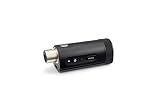 Bose S1 Pro+ Wireless Mic/Line Transmitter – XLR, S1 Pro+ PA System用 Bose XLRワイヤレス マイク/ライン トランスミッター