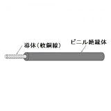 住電日立ケーブル 【切売販売】 600V ビニル絶縁電線 より線 22㎟ 1m単位切り売り 赤 IV22SQアカ