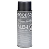 Last Blast Alumペイント12oz / 340g