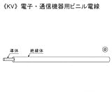 KHD 電子・通信機器用ビニル電線 300V 0.3m㎡ 200m巻 赤 KV0.3SQ×200mアカ