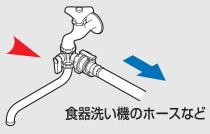 三栄水栓 【食器洗い機用分岐バルブ】水栓本体とパイプの間に取り付けて切替えるタイプ PB520-13