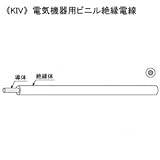 KHD 電気機器用ビニル絶縁電線 600V 0.75m㎡ 200m巻 橙 KIV0.75SQ×200mダイダイ