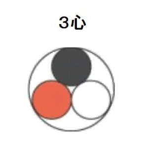 3
