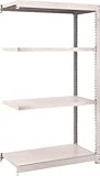 ＴＲＵＳＣＯ　軽量Ｍ１．５ボルトレス棚８６０×４４５×Ｈ１５００増結　ネオグレ M1.5-5344BNG(ﾈｵｸﾞﾚｰ)(P)