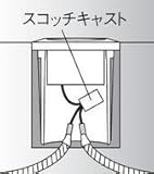 タカショー シンプルLEDライト用オプション HEC-0012 スコッチキャスト
