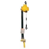 遠藤工業:ENDO エアーホイスト AH-250R 250kg 2.5M 0.6MPa AH-250R 型式:AH-250R