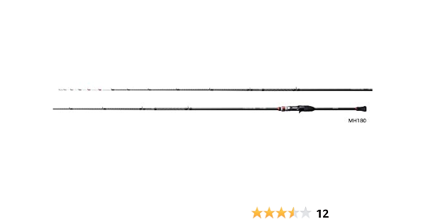ショップ激安 新品 シマノ Shimano カワハギ ロッド 船竿 19 カワハギbb M180 目感度重視 ゼロテンションの釣り 集寄 中錘 予約早割 Pnlp Sn