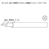KHD ★切売販売★ ソーラーケーブル 600V架橋ポリエチレン絶縁ビニルシースケーブル 2.0m㎡ 黒 1m単位切り売り H-CV2.0SQクロ
