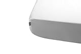 Naf Naf Fitted Cot Sheet by naf naf