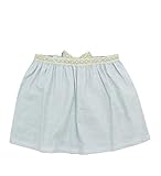 [ルルララバイ] キャミソールエプロン ウィンドブルーB 5002-0270