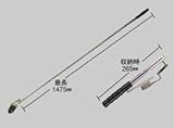 宣真工業:チェックライトミラー ＜G-16＞ 型式:G-16