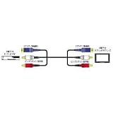 JVCケンウッド ビクター SプラグX1・ピンプラグX2-SプラグX1・ピンプラグX2 1.5M VC-S415G