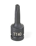 グレー空気圧社でGY1150TT 0.38。TT50改ざん防止スタードライバードライブx