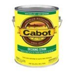 Cabotセミソリッドoil-basedデッキとサイディングStain