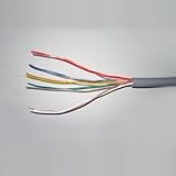 華陽電線 警報用ポリエチレン絶縁ビニルシースケーブル 屋内用 0.9mm 4心 1m単位切り売り APP0.9*4Cオクナイ