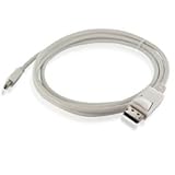 ハイパ-ツ-ルズ 5M miniDPオス/DPオス変換ケーブル 白 mDP-DPM-5M