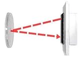 Seco-Larm Enforcer Single Photobeam Sensor, Flush-Mount (E-932-S16RRQ) [並行輸入品]