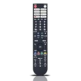 テレビリモコン GB412SA for SHARP シャープリモコン シャープテレビリモコン AQUOSリモコン 音声認識機能付き 2T-C24EF1 2T-C32EF1対応 0106380611