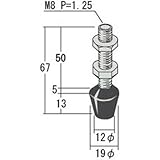 角田興業:角田 ゴム付ステンレスボルト M8X50 RBT-8-SUS 型式:RBT-8-SUS