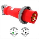 Hubbell HBL320P7W Pin and Sleeve IEC Plug 2 Pole 3 Wire 20 amp 480V Watertight [並行輸入品]