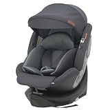 ＧＵ ＭＯＤＥ チャイルドシート ジュニアシート 新生児～12歳頃（身長40-150cm）（0-36kg）360° 回転式 ISOFIX対応 R129適合 サポートレッグ付き シートベルト固定 ロングユース 取付簡単 5年保証 メッシュタイプ (メッシュブルー, フレックスシェード付き)