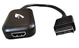 HDMIビデオゲームコンバータ 変換ケーブル 720p/1080p HDTVアダプター 大画面でゲームをプレイ (PS2用 #600189)
