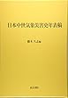 日本中世気象災害史年表稿