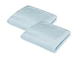 American Baby Company 2 Piece Heavenly Soft Chenille Crib Sheet, Blue, 28 x 52 by American Baby Comp