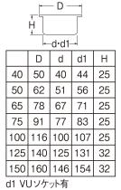 三栄水栓 【VU・VPパイプ兼用目皿】呼び65配管用 PH410B-65