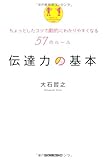 伝達力の基本 by らくだイクメン