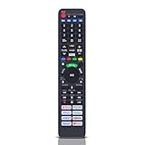 テレビリモコン N2QBYA000055 for Panasonic ビエラリモコン 音声機能付き TH-42LZ1000 TH-43LX900 TH-48LZ1800 TH-49LX900 TH-55LX950 TH-55LZ1800 TH-55LZ2000 TH-65LX950 TH-65LZ1800 TH-65LZ2000 TH-75LX950 TH-77LZ2000対応