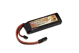 OPTION No.1 MIRACLE POWER 1750mAh 7.4V 40C GB-0030M