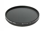 SONY サイバーショット DSC-RX10M4用 互換品 可変ND(ND2～ND400) フィルター 72mm