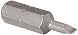 Wera(ヴェラ) 800/1Z ビット 0.5X3.0