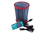 昭和精機工業 ﾊﾟﾈﾙﾋｰﾀｰ 250W(Eｻｰﾓ付) SPE-250