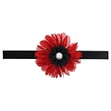 Zhhlaixing ベビー小物 Kids Baby Girls Soft Elastic Flowers Headband Hairband Hair Accessories for Christm