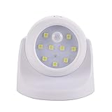 BOBORA LEDライト　人体センサー　明暗センサー　省エネ電灯　360度回転 2色/白