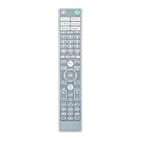 リモコンカバー RMF-TX410J RMF-TX421専用 fit for SONY BRAVIA ブラビア テレビ リモコンカバー シリコンカバー リモコン カバー TVリモコンカバー RMF-TX410Jリモコンカバー RMF-TX421リモコンカバー KJ-75X8000H KJ-65X8000H KJ-55X8000H など