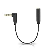 Sony R800 / R800X EC250 Headphones Adaptor (1249-0456) by Sony