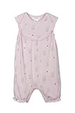Feather Baby BABY_PRODUCT ベビー・ガールズ US サイズ: 12-18 Months カラー: ピンク
