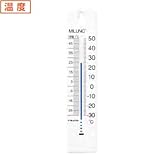 佐藤計量器 カラー寒暖計ミルノ ホワイト 白箱 1516-20