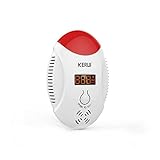 Eyes4u LED Digital Display Carbon Monoxide CO Detector Voice Strobe Alarm Sensor Home Wireless Secur
