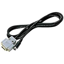 Amazon | SCU-17 八重洲無線 USBインターフェースユニット | Yaesu