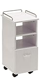 BASICネイルワゴン (トールサイズ) FV-5712-5 (ホワイト) ワゴン キャスター付き ワゴン 美容室 ラック